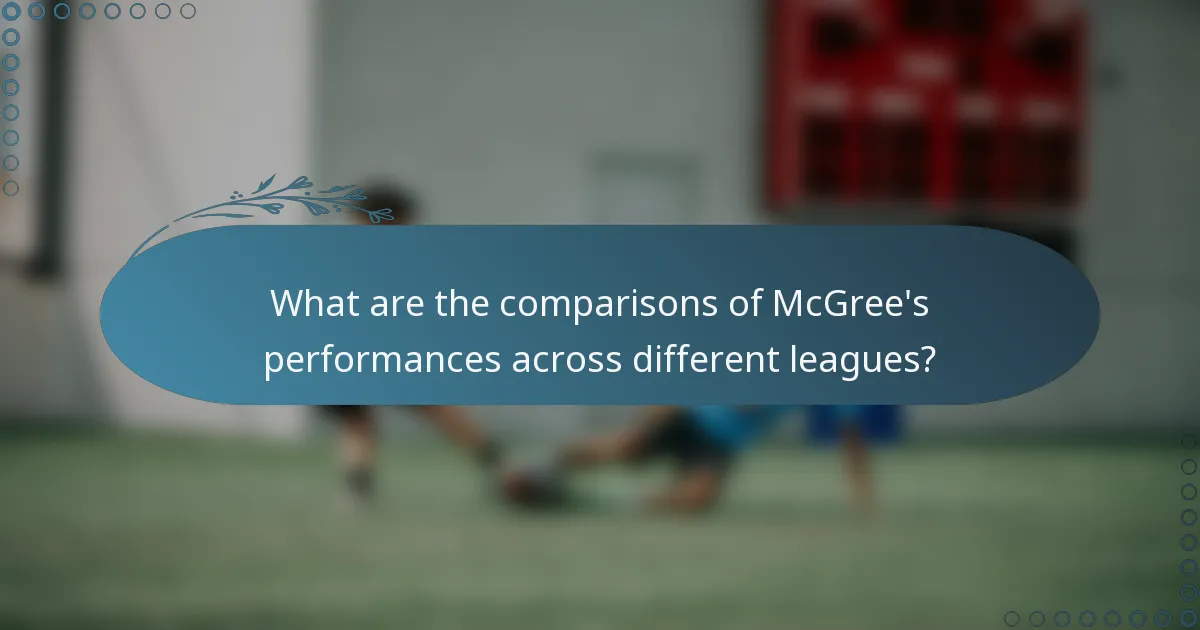 What are the comparisons of McGree's performances across different leagues?