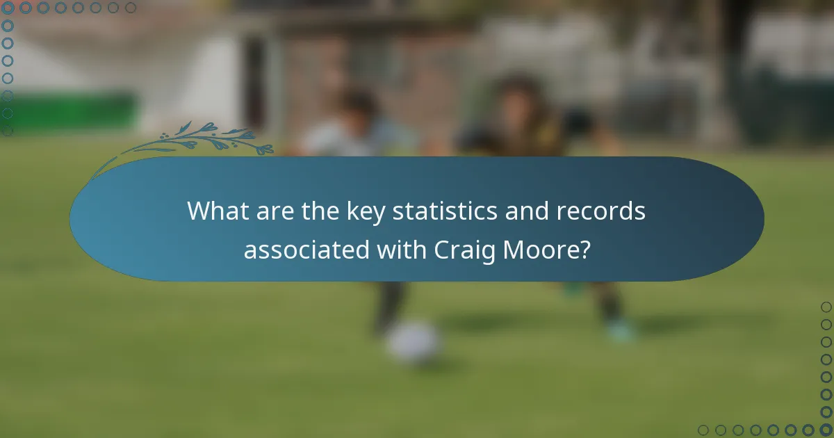 What are the key statistics and records associated with Craig Moore?